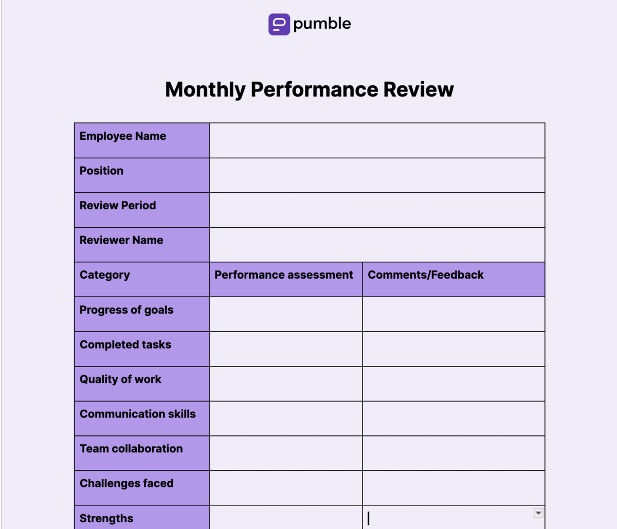 Monthly performance review