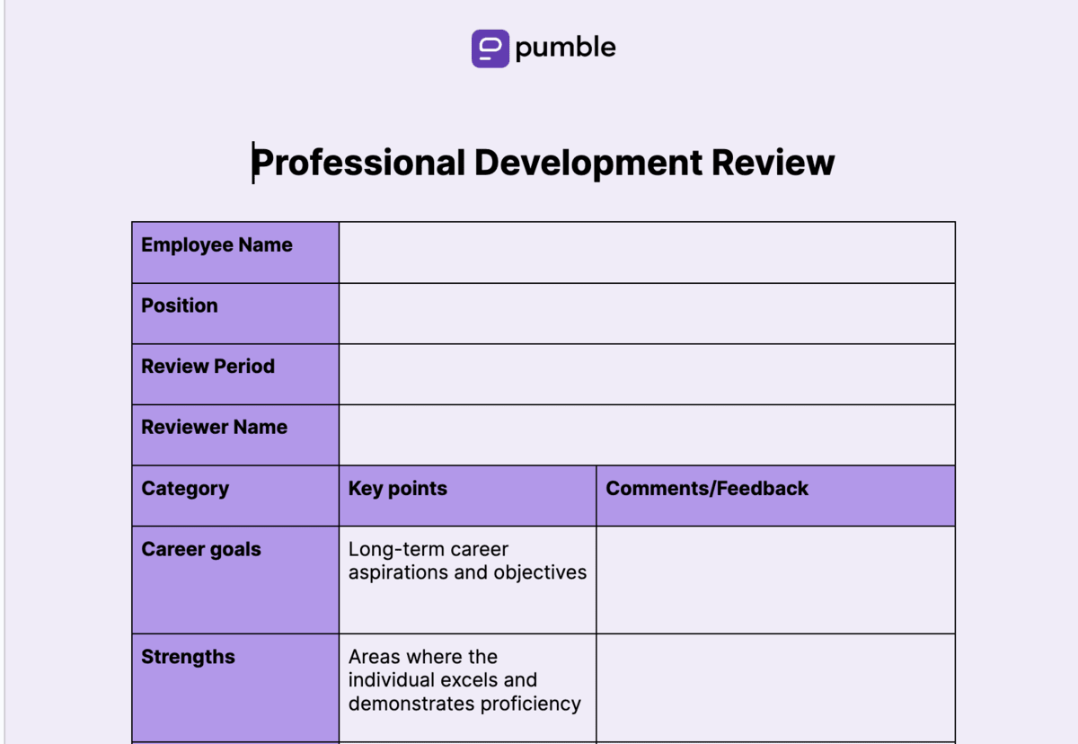 Professional development review template