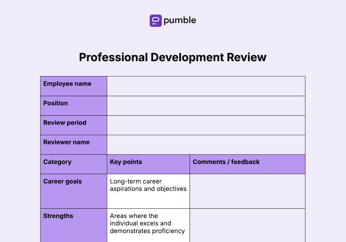 Plantilla de evaluación de desarrollo profesional