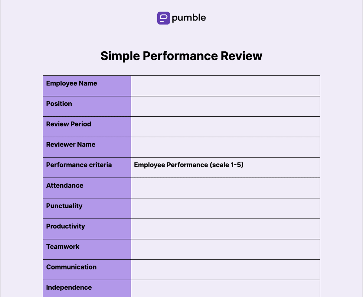 Simple performance review template