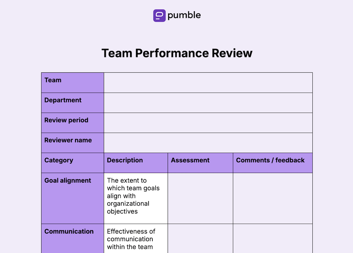 Plantilla de evaluación de desempeño del equipo