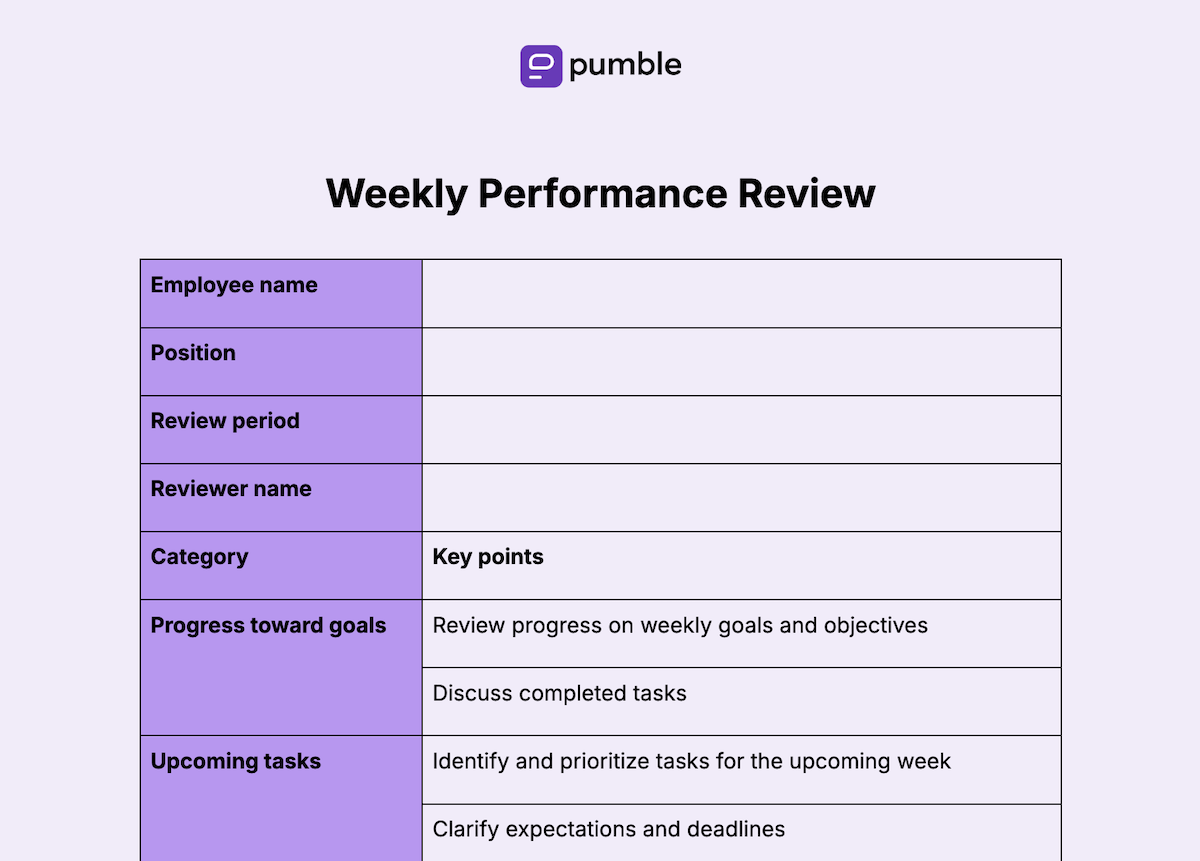 Plantilla de evaluación semanal de desempeño 