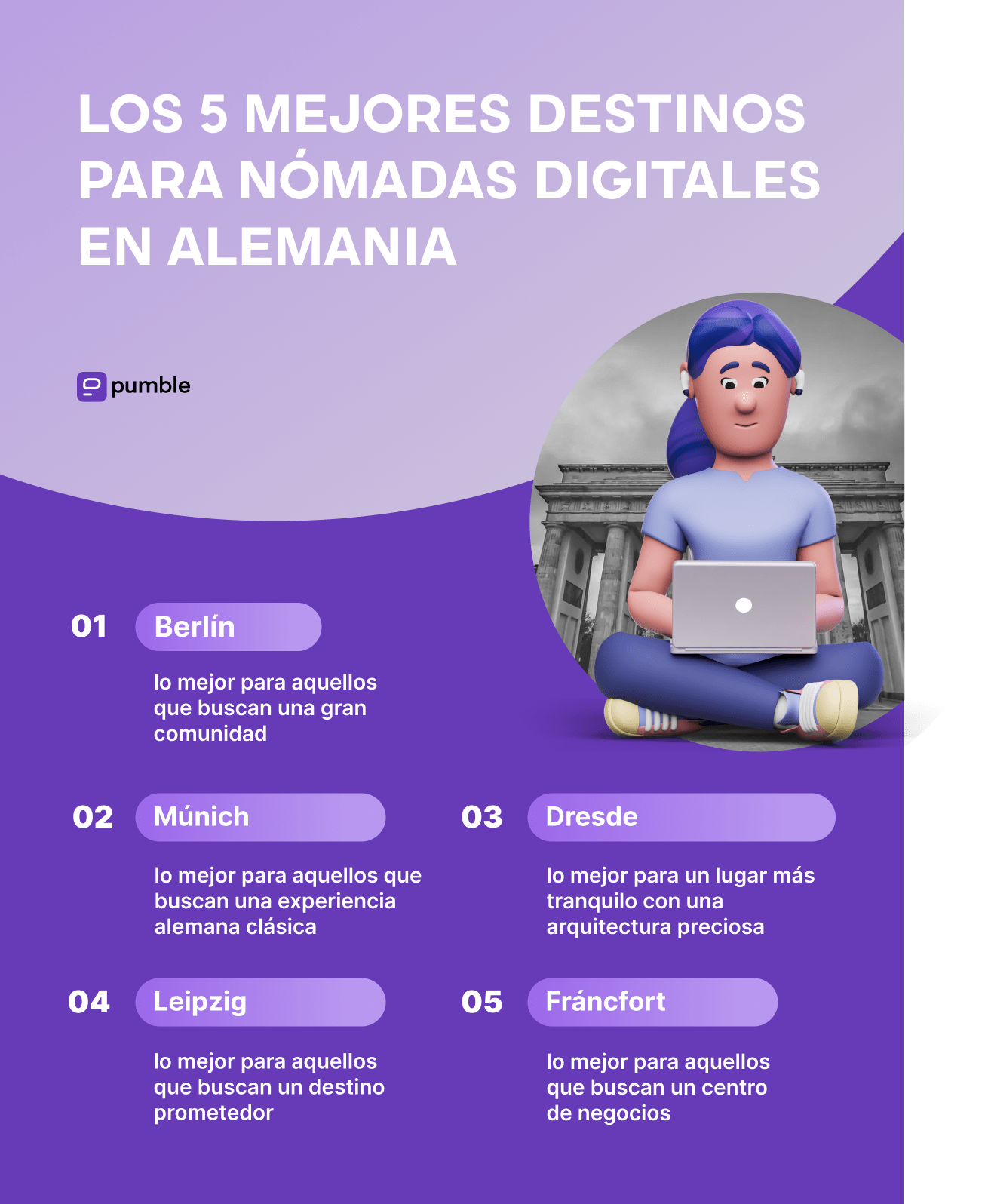 Los 5 mejores destinos para nómadas digitales en Alemania