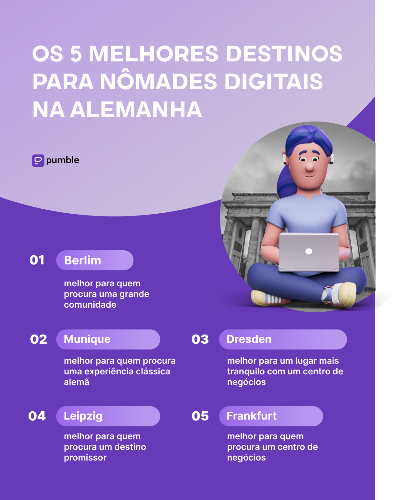 Os 5 melhores destinos para nômades digitais na Alemanha