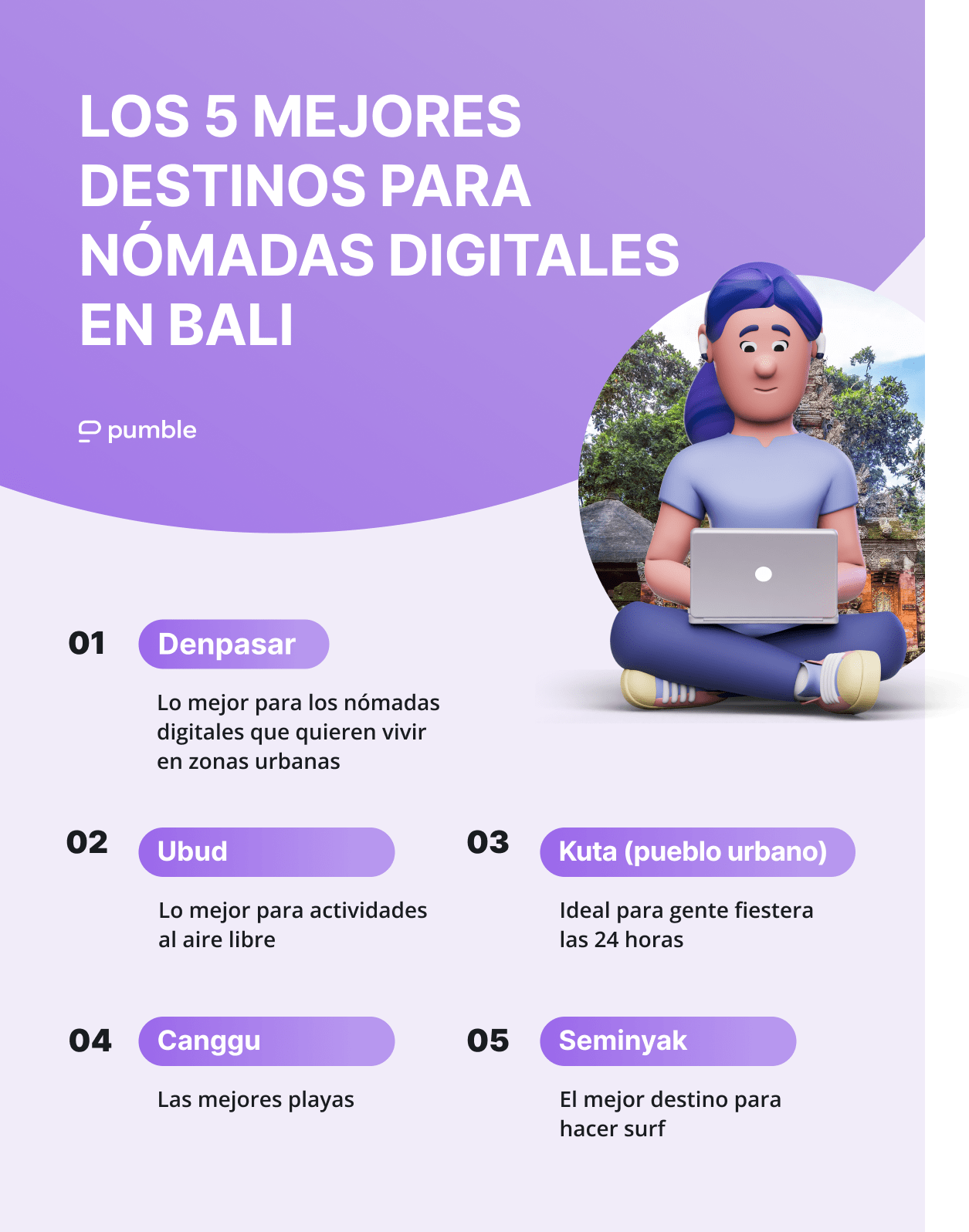 Los mejores destinos para nómadas digitales en Bali