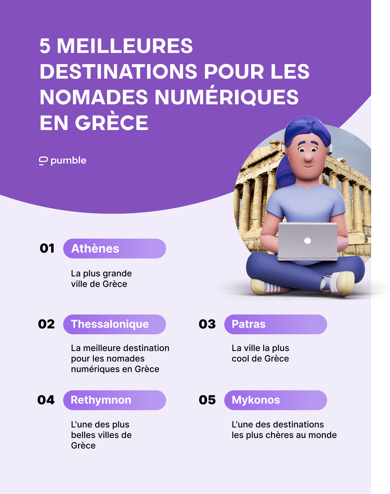 Les 5 meilleures destinations pour les nomades numériques en Grèce