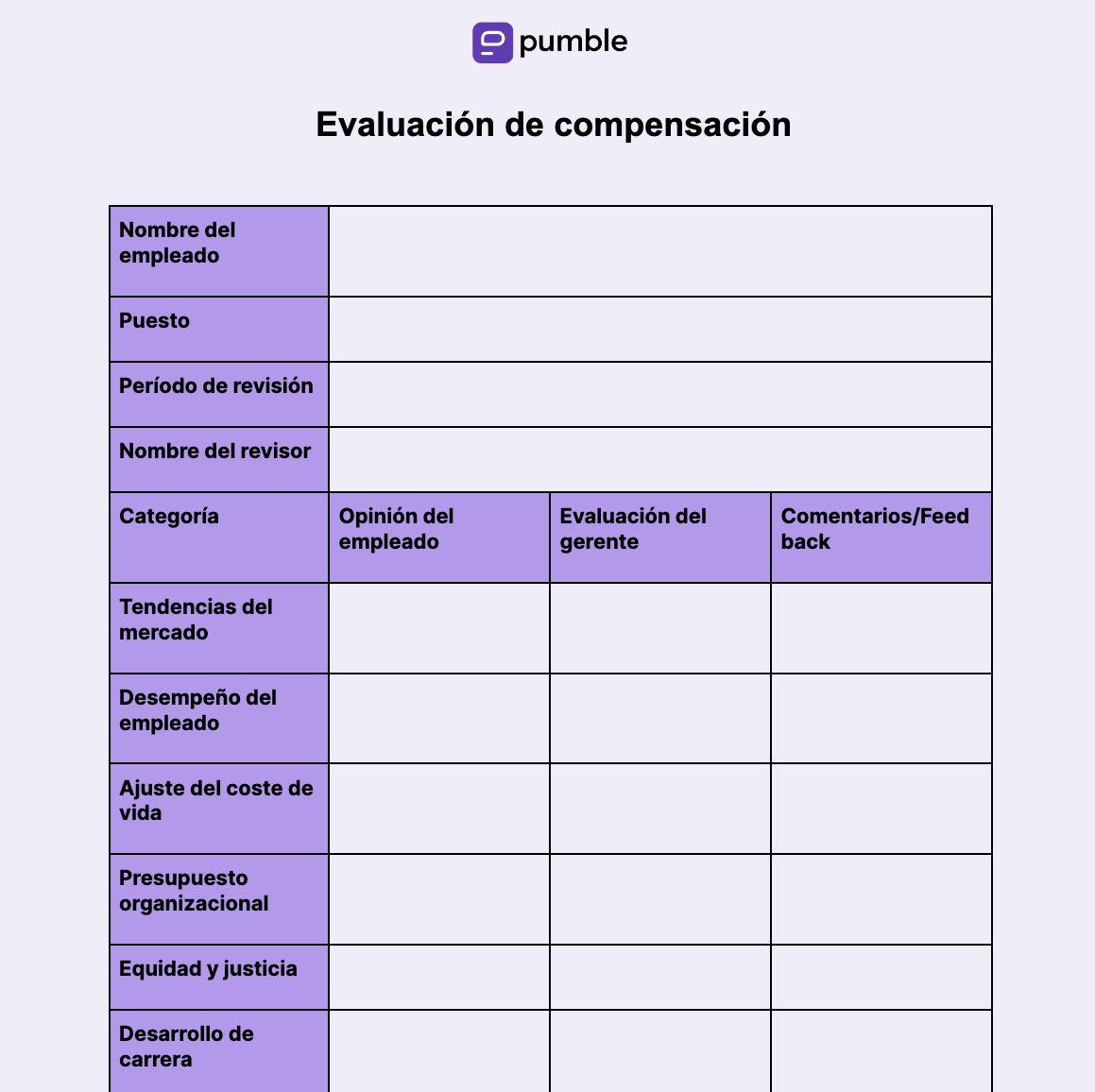 Plantilla de evaluación de compensación