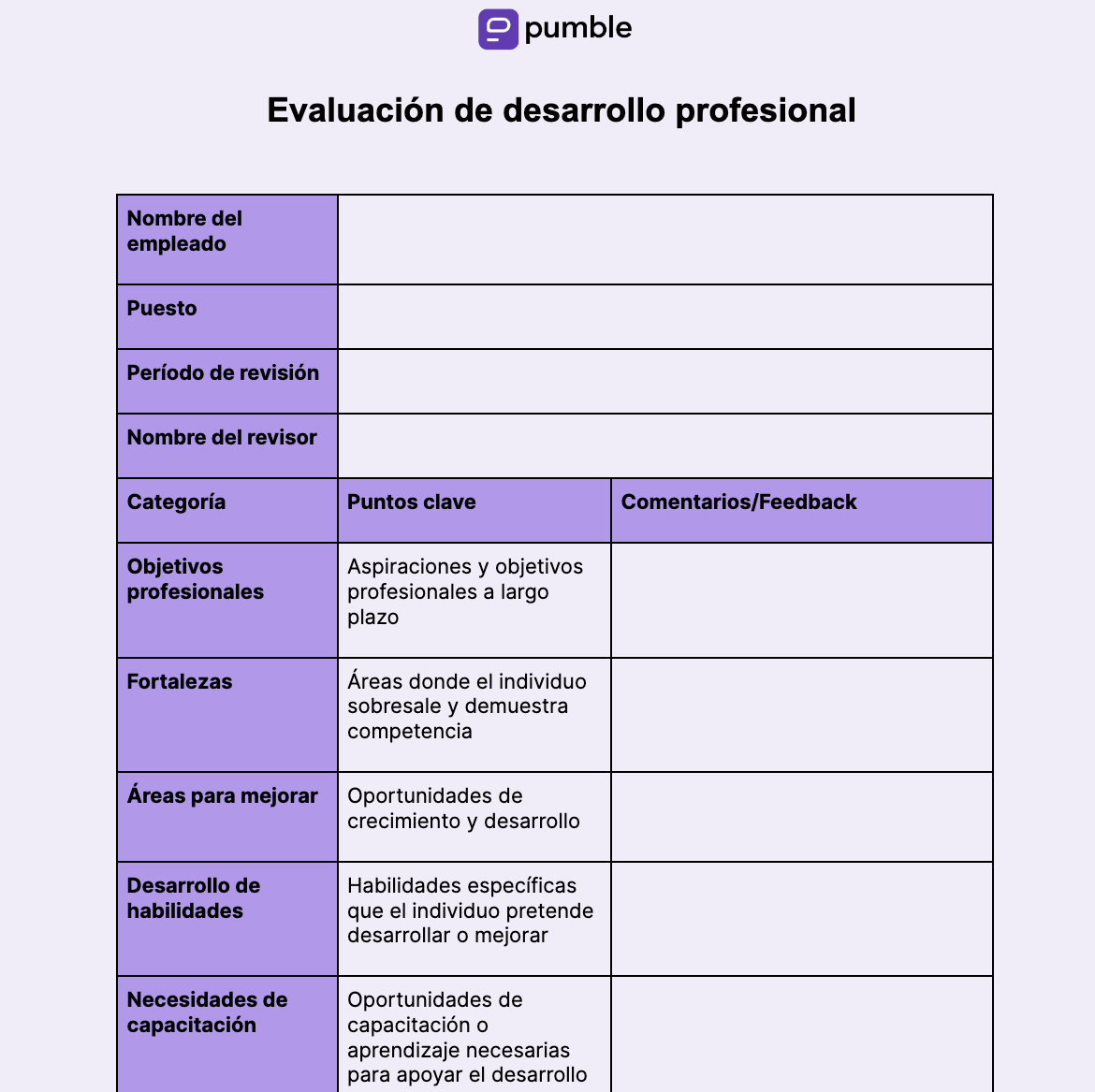 Plantilla de evaluación de desarrollo profesional