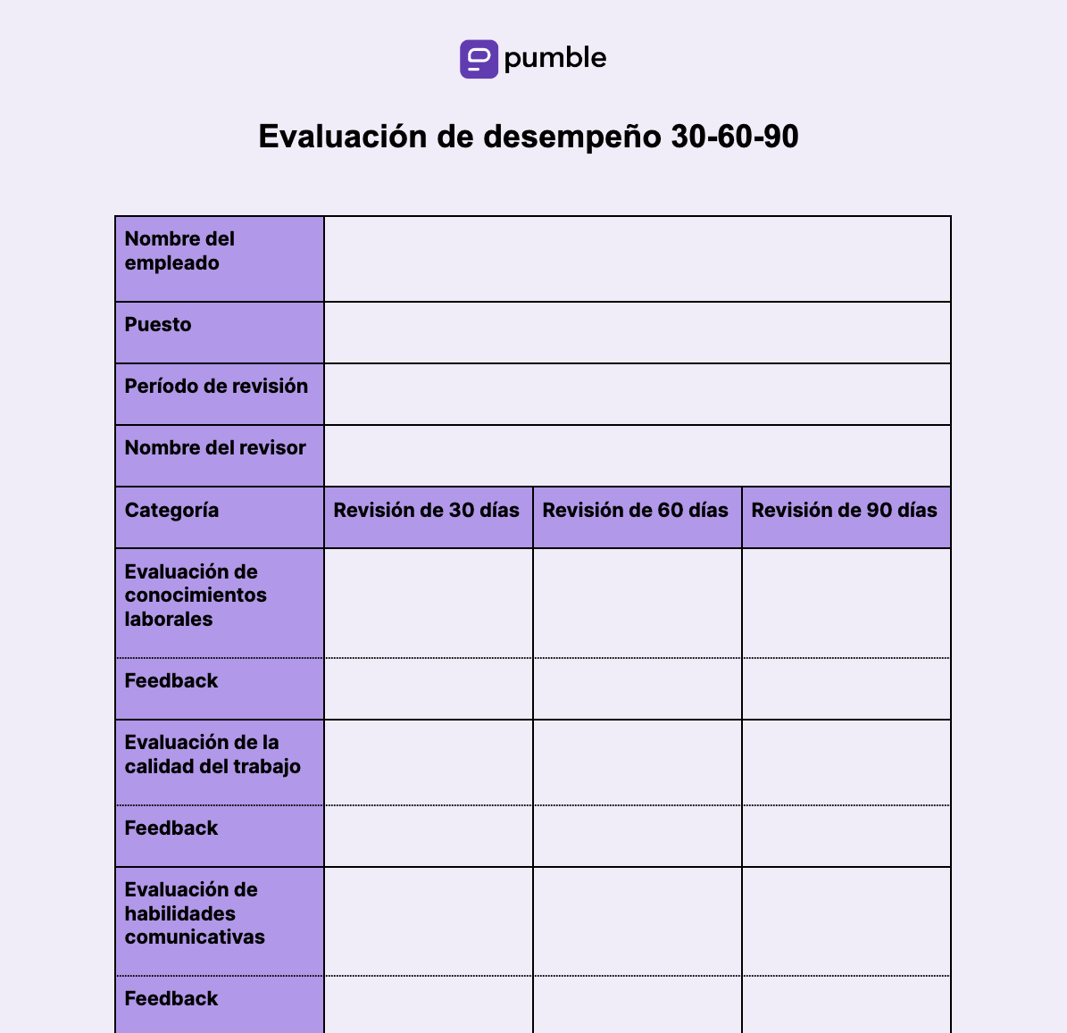 Plantilla de evaluación de desempeño 30-60-90