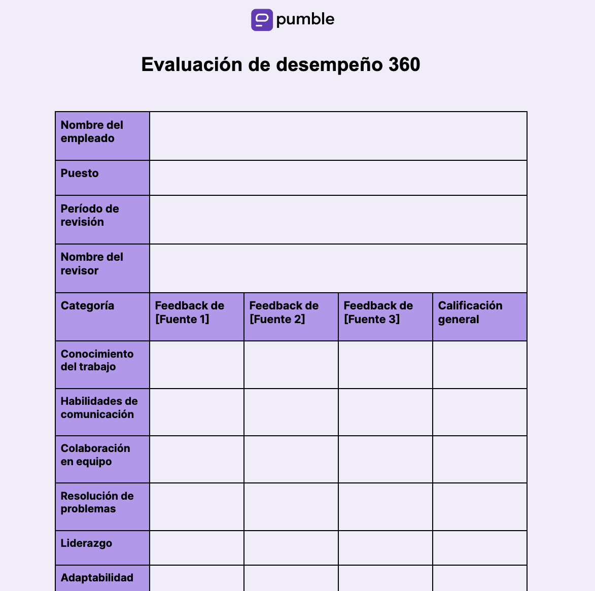 Plantilla de evaluación de desempeño 360