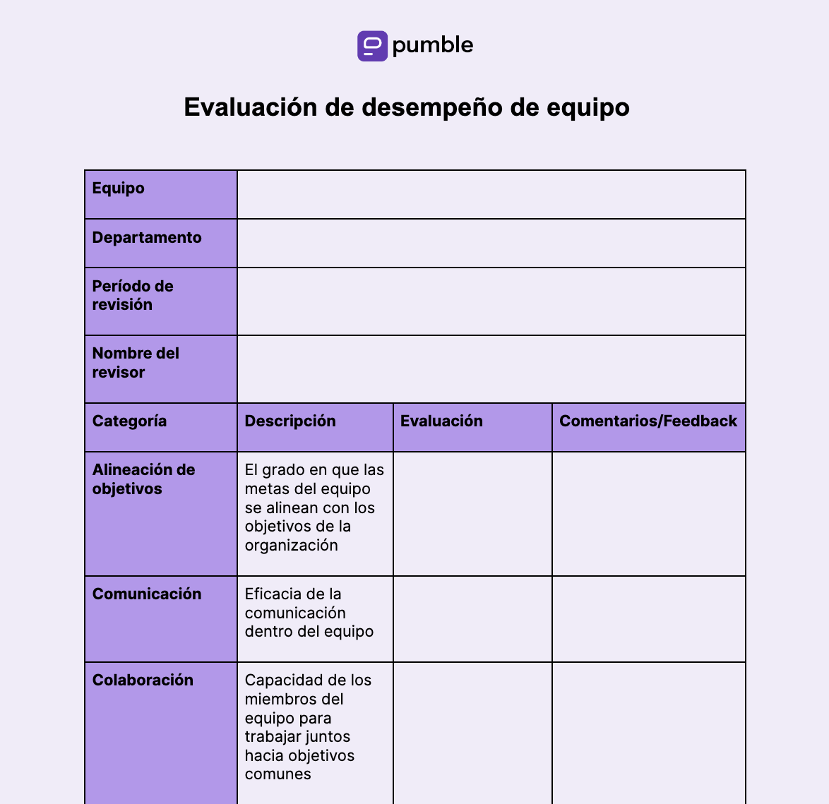 Plantilla de evaluación de desempeño del equipo