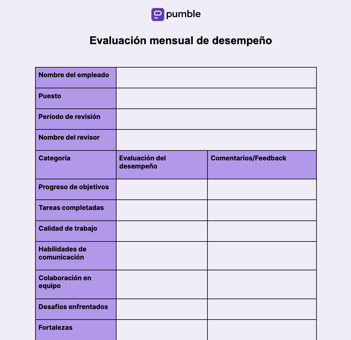 Plantilla de evaluación mensual de desempeño