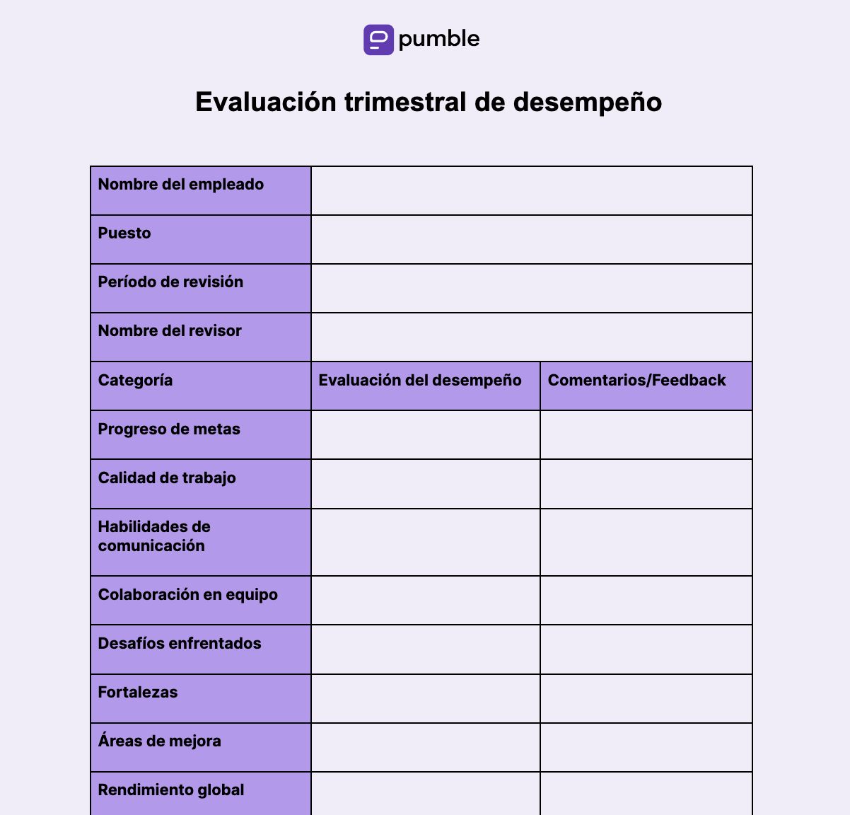 Plantilla de evaluación trimestral de desempeño