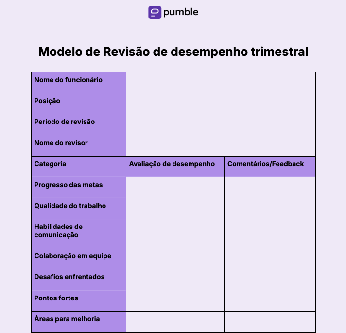 Modelo de revisão trimestral de desempenho