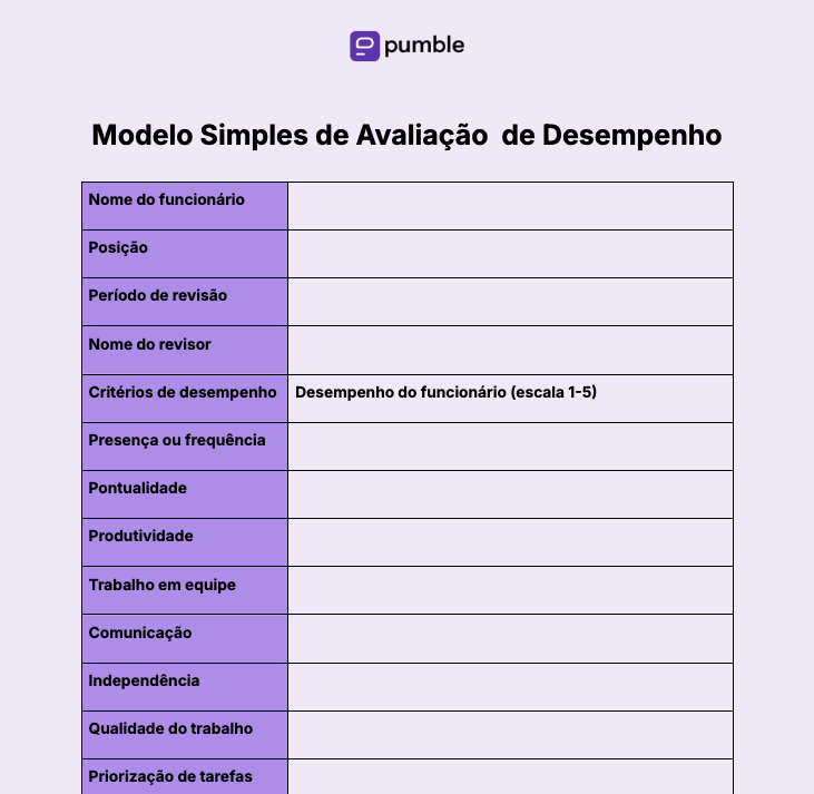 Modelo simples de avaliação de desempenho