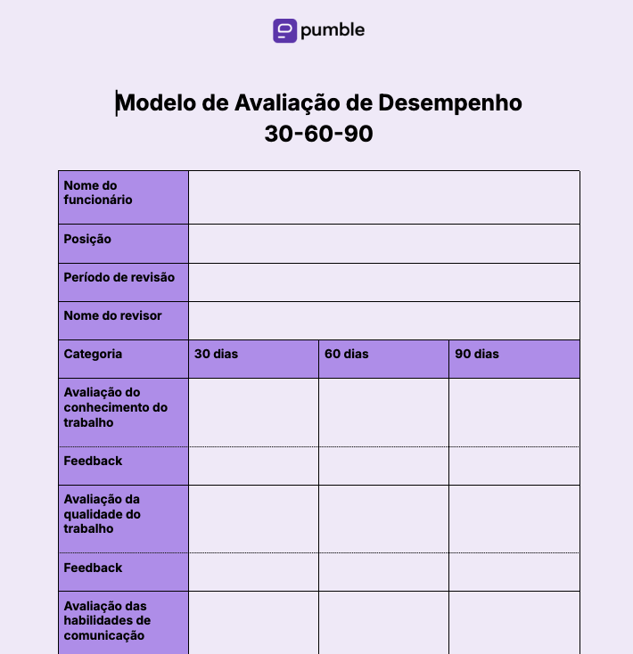 Modelo de Avaliação de desempenho 30-60-90