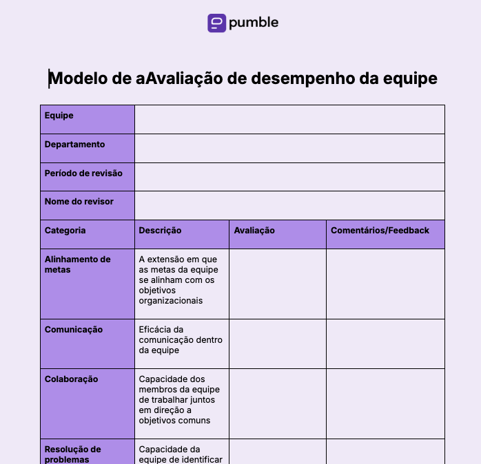 Modelo de avaliação de desempenho da equipe