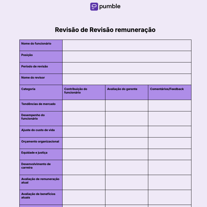 Modelo de revisão de remuneração