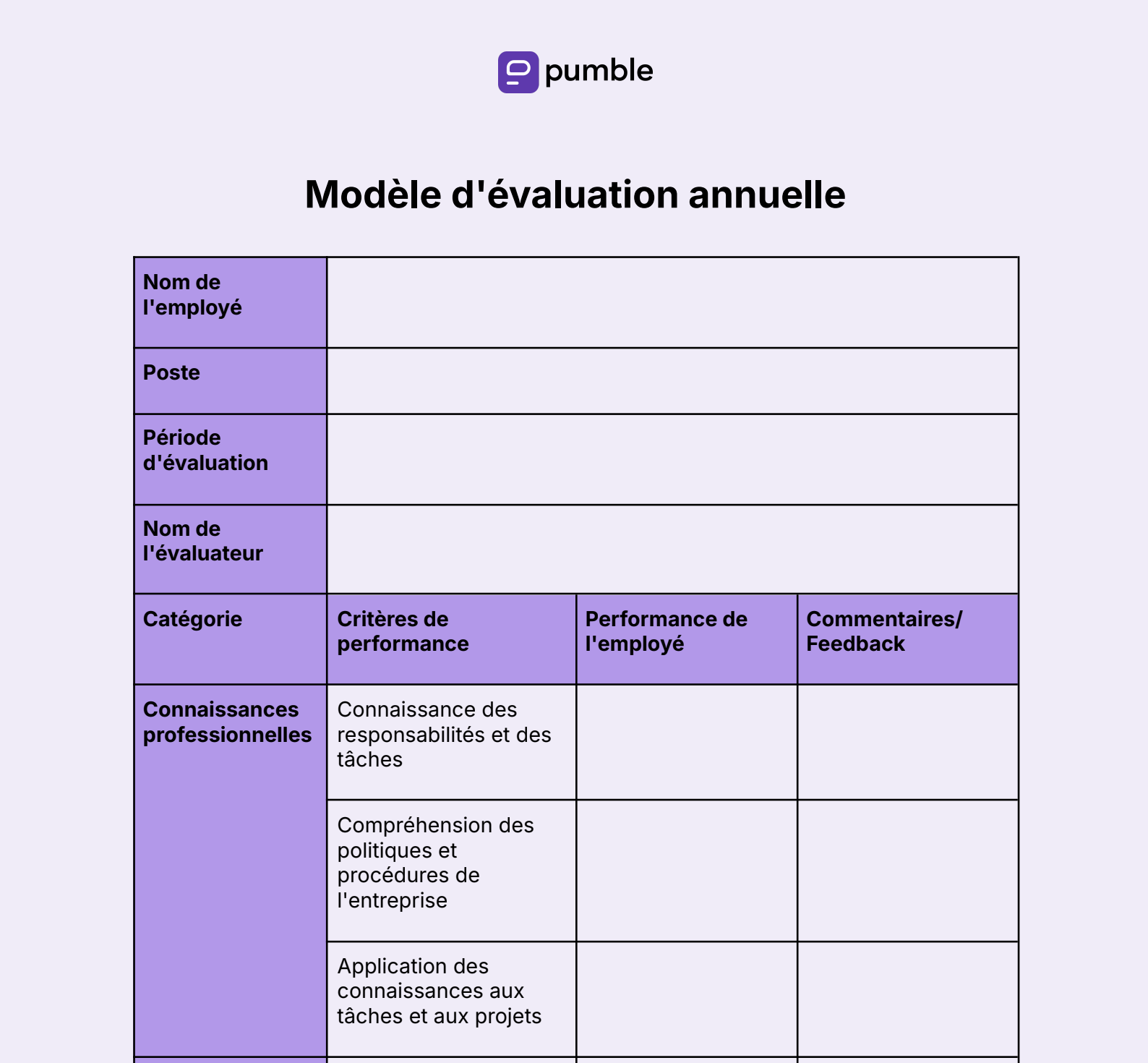 Modèle d'évaluation annuelle