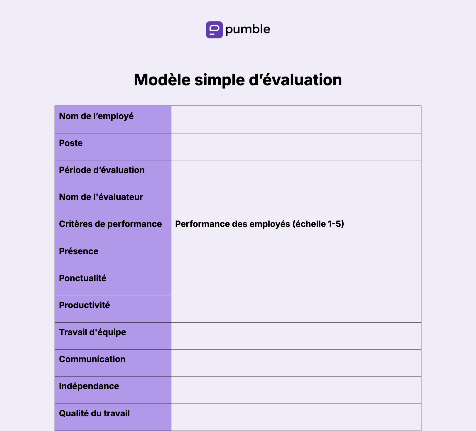 Modèle simple d'évaluation