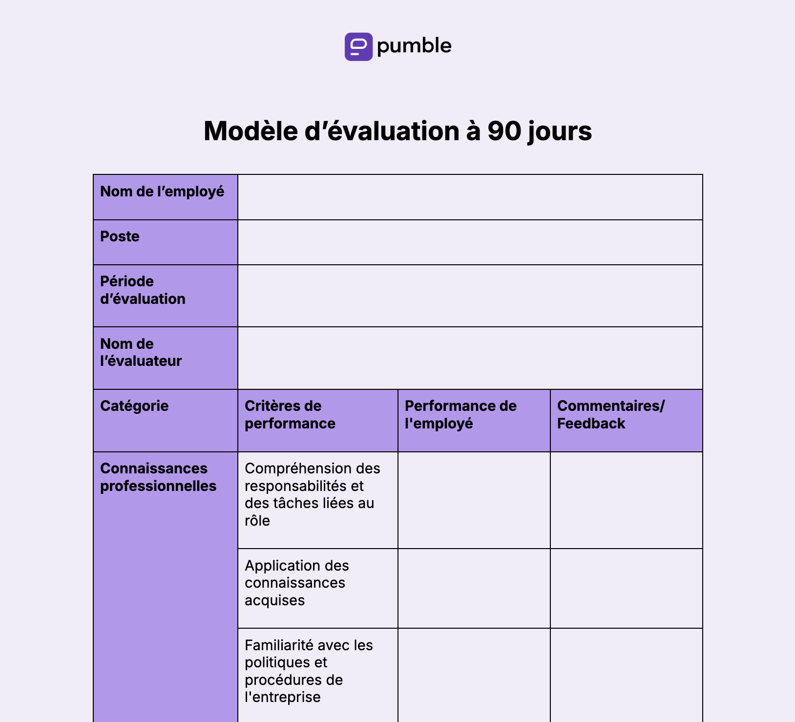 90-Performance review template