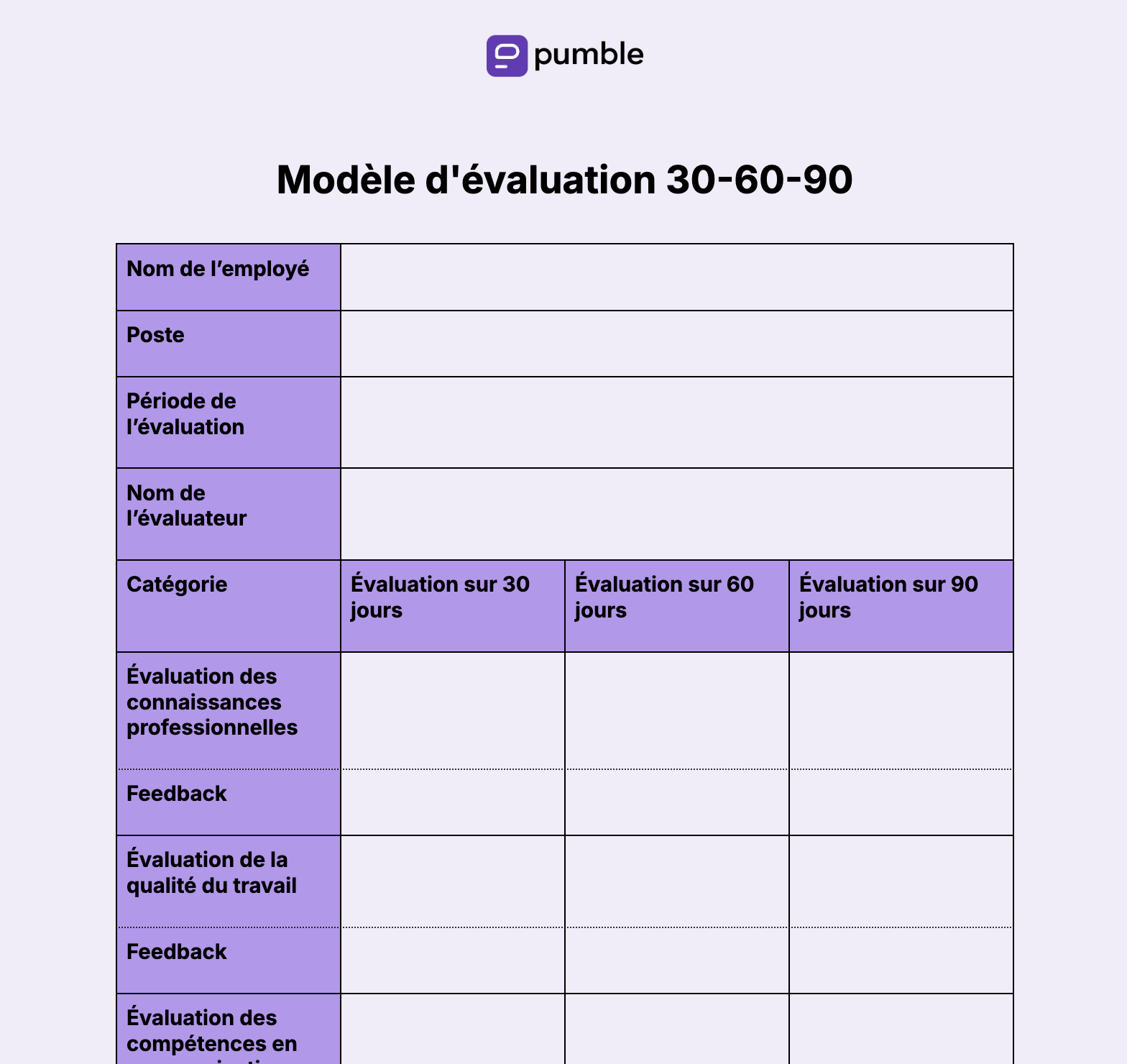 Modèle d'évaluation 30-60-90