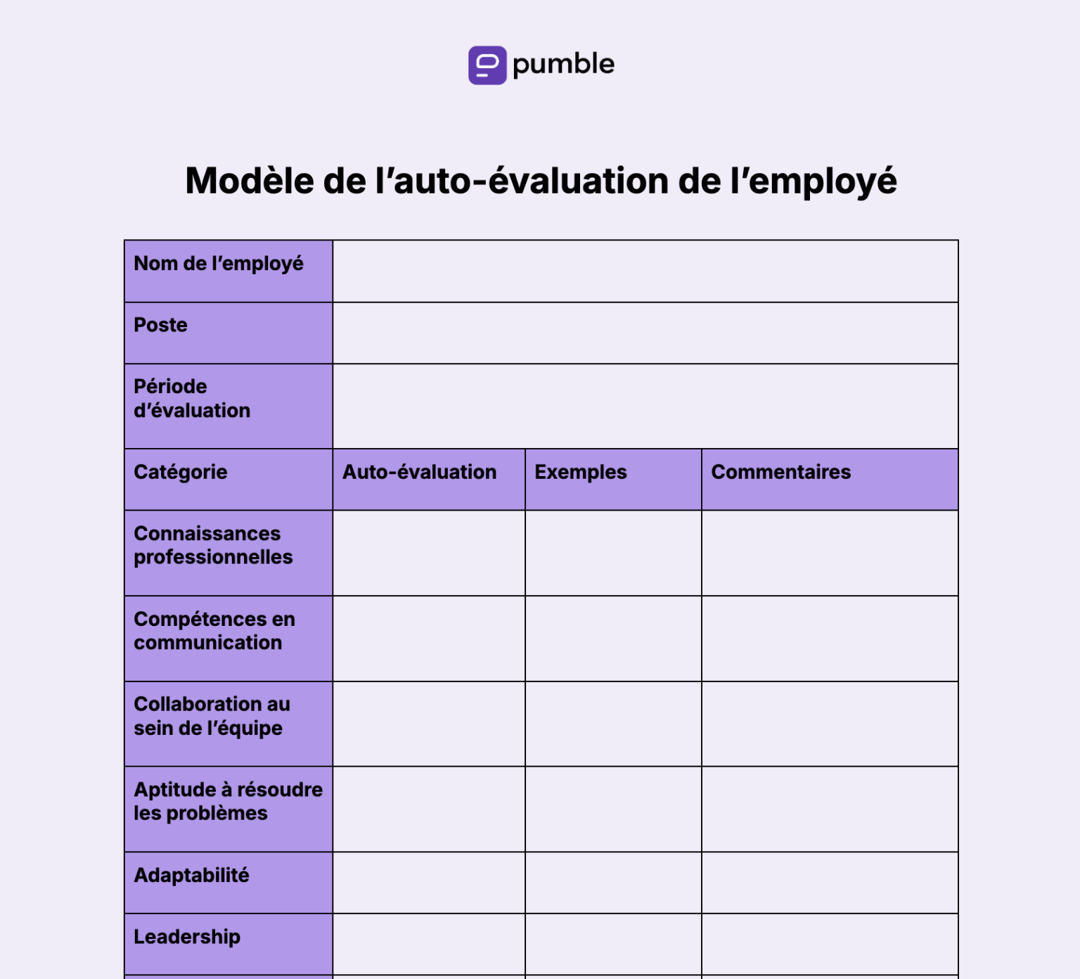 12 modèles d'évaluation des performances