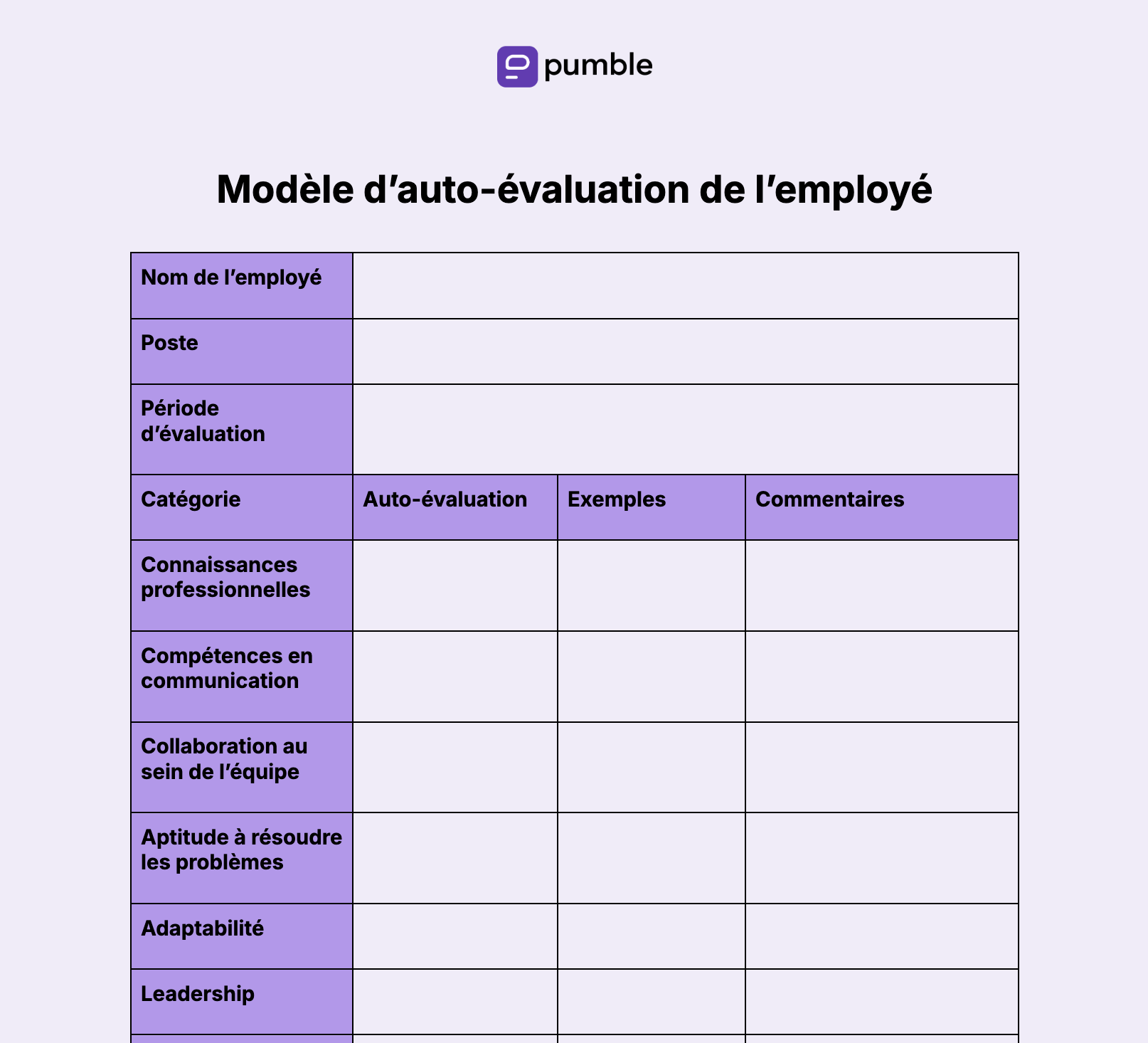 Modèle d’auto-évaluation de l’employé