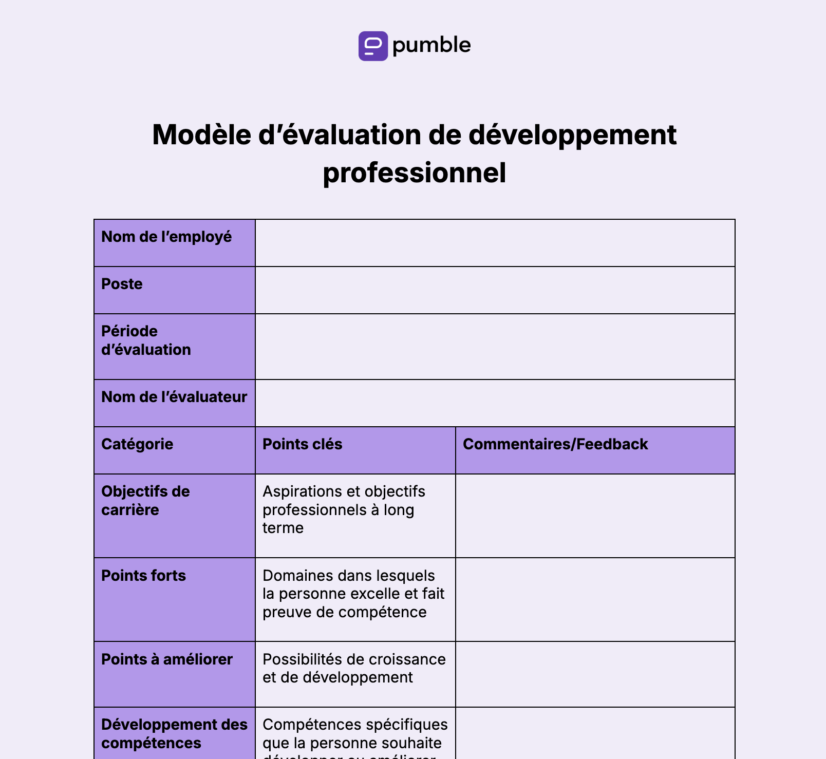 Modèle d'évaluation de développement professionnel