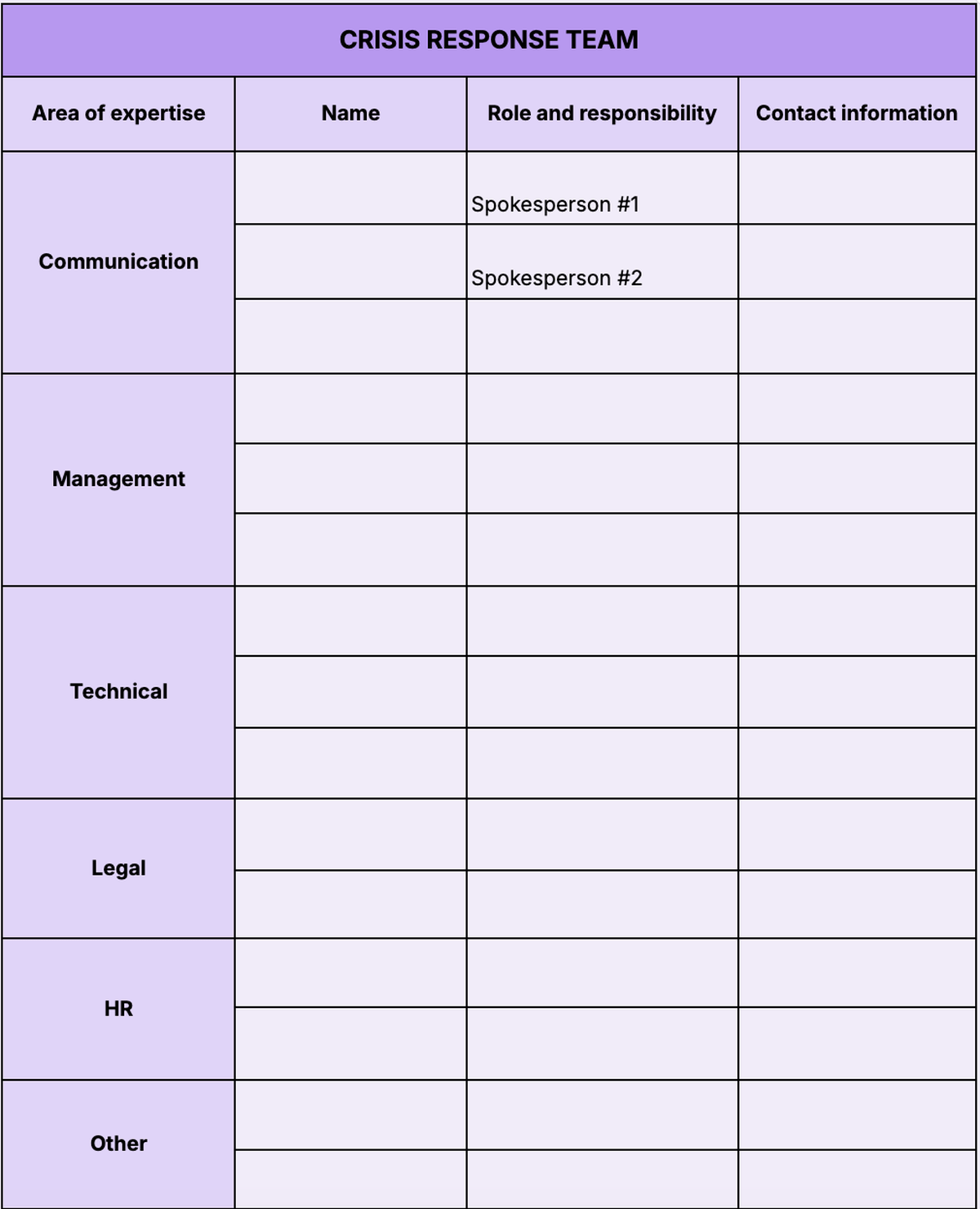 Crisis Communication Plan-min