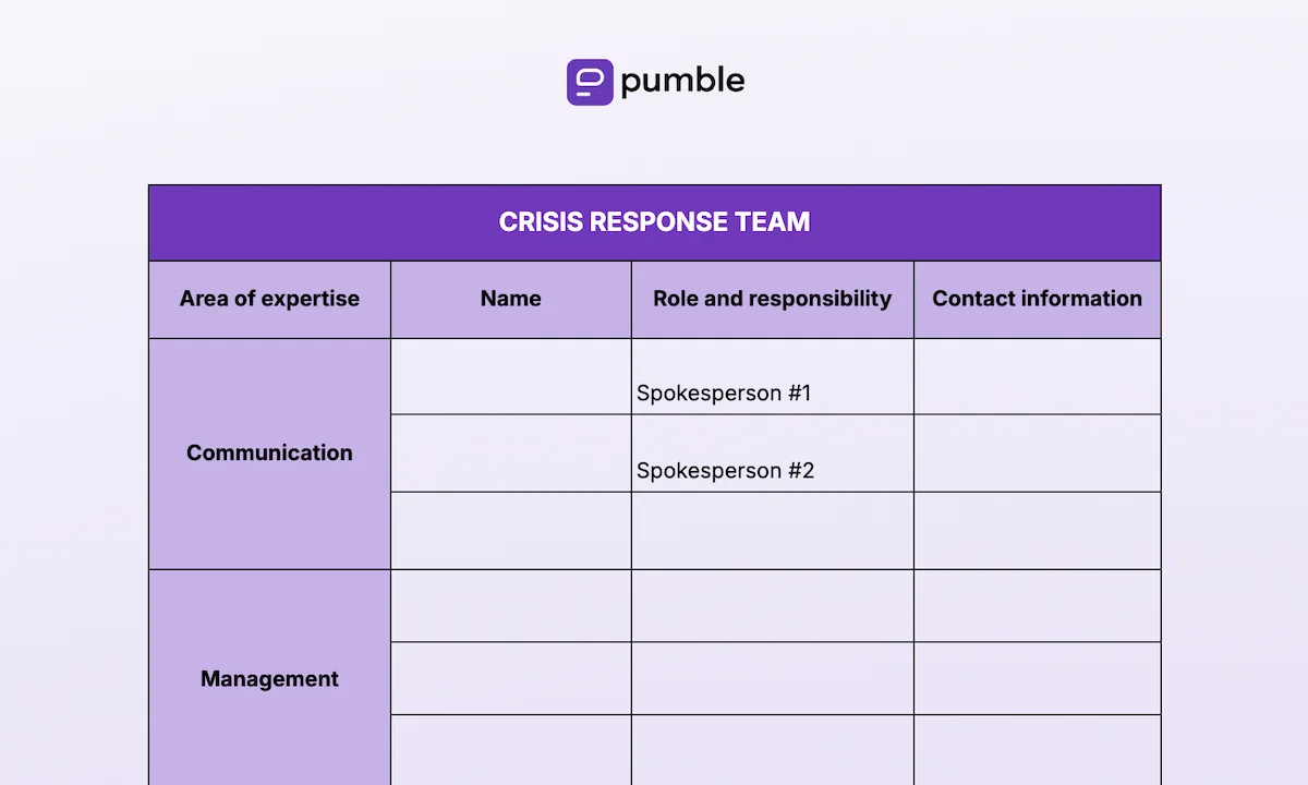 Crisis communication plan template