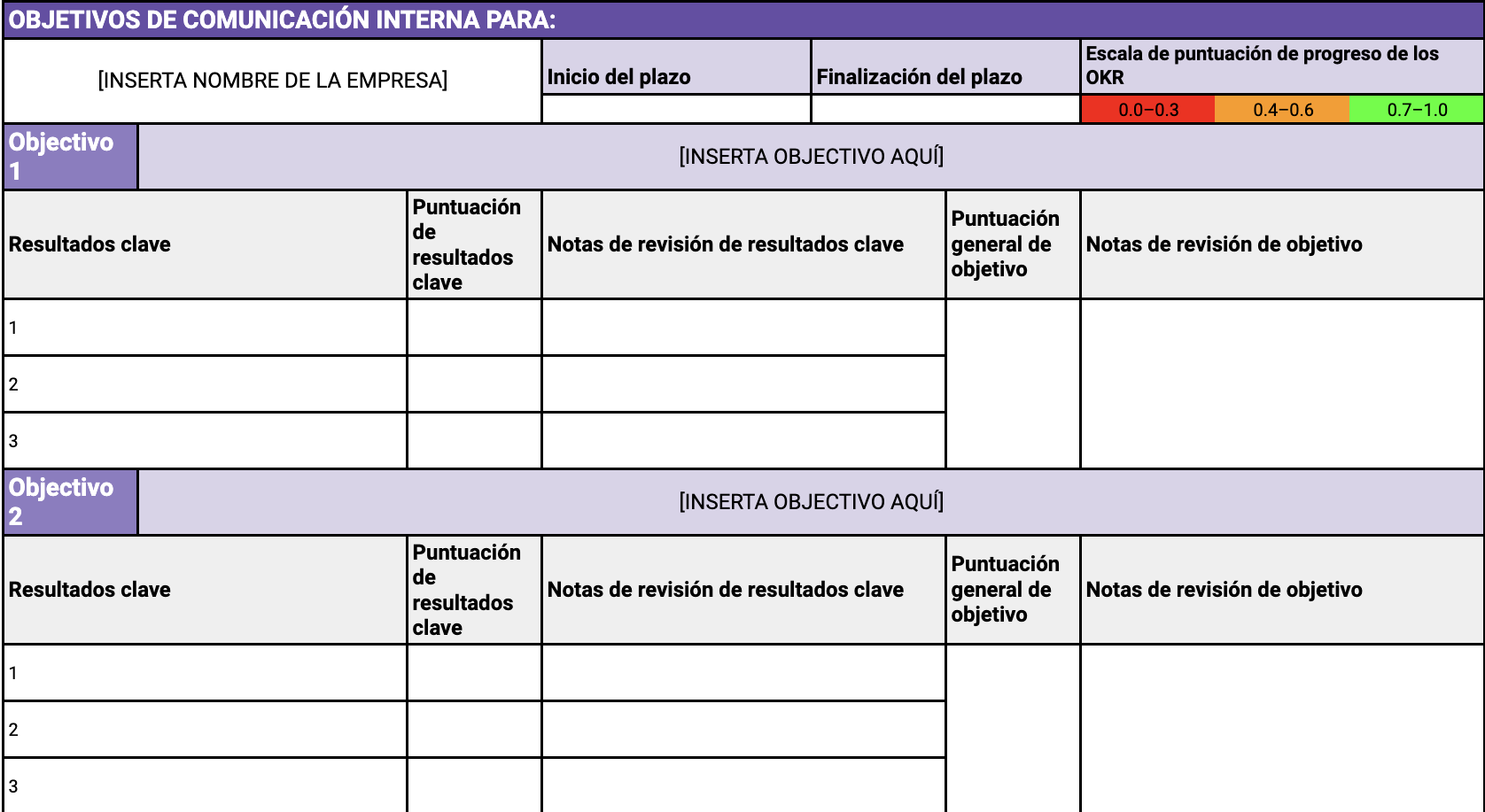 Internal communication goals (OKR) template