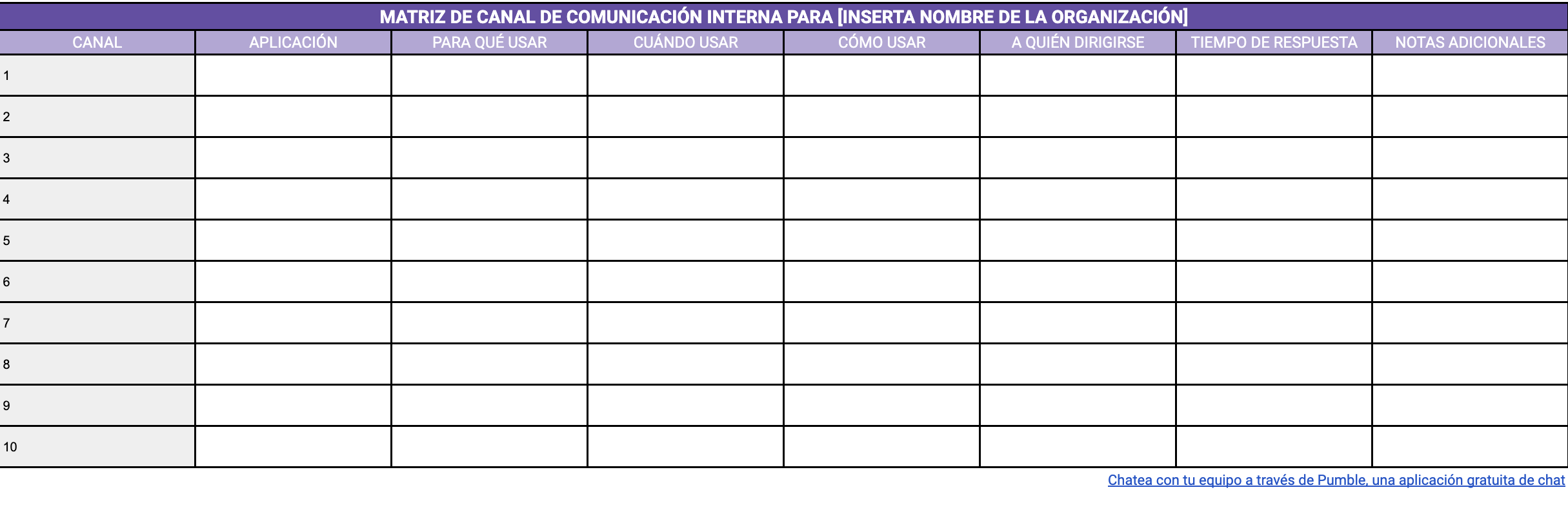 Matriz de canal de comunicación interna