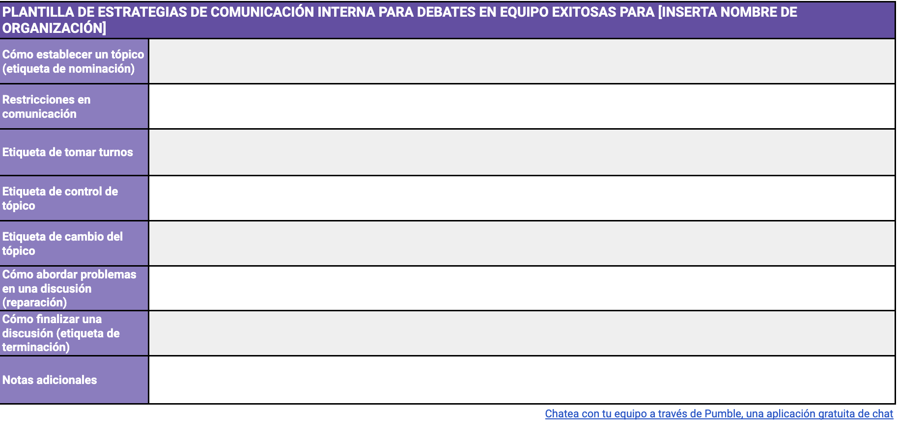 Plantilla de estrategias de comunicación interna para debates en equipo exitosas