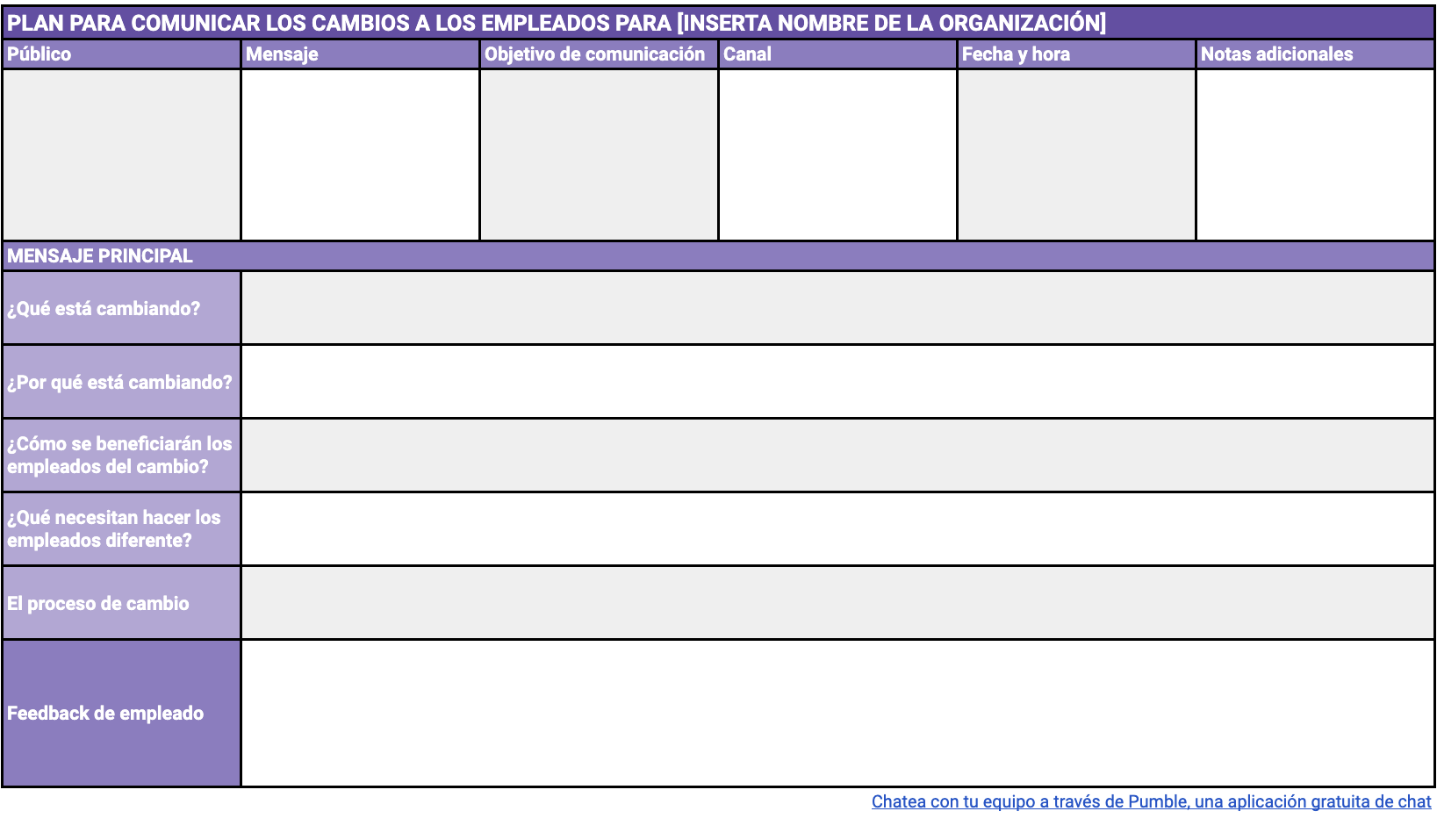 Plantilla de comunicación de cambios a empleados