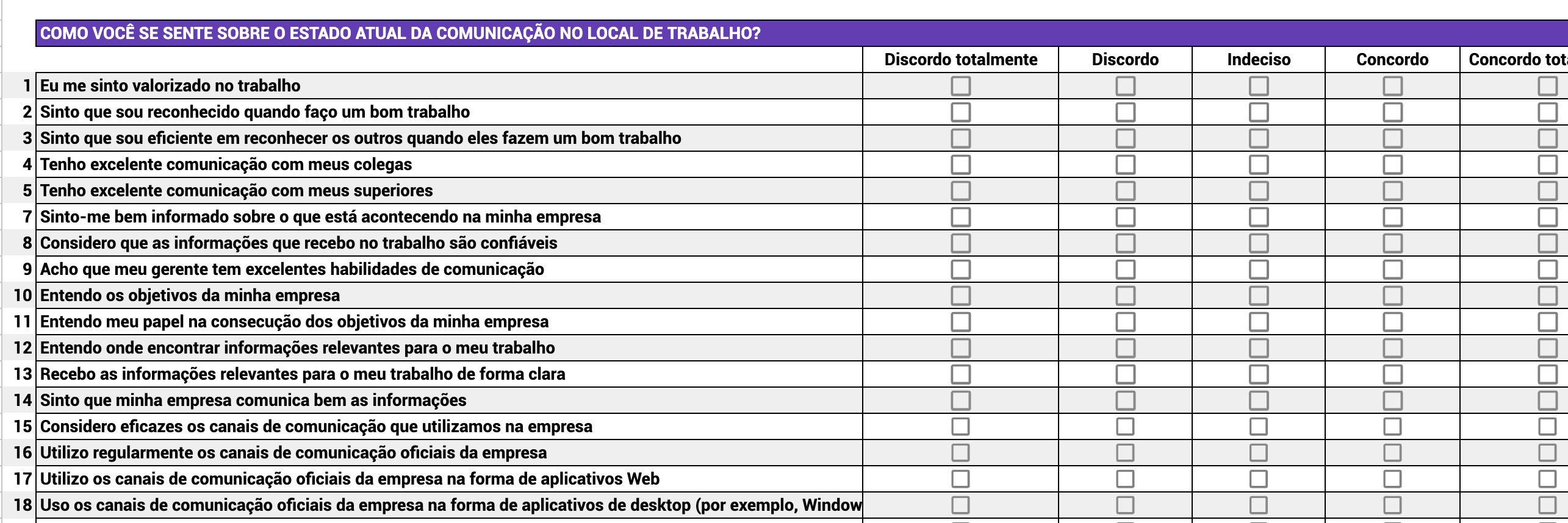 Estado atual da comunicação interna — um questionário para funcionários