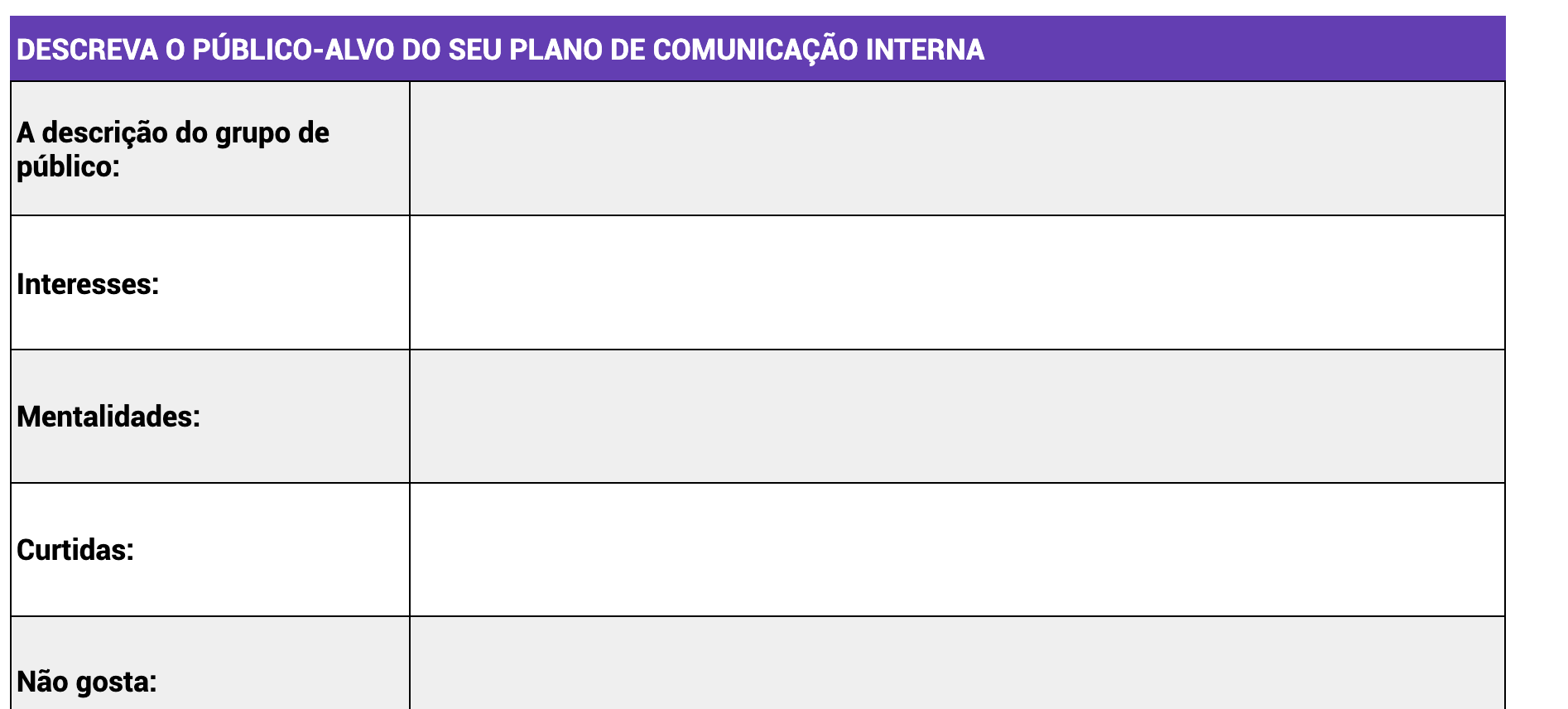 Um modelo para descrever o público do seu plano de comunicação interna