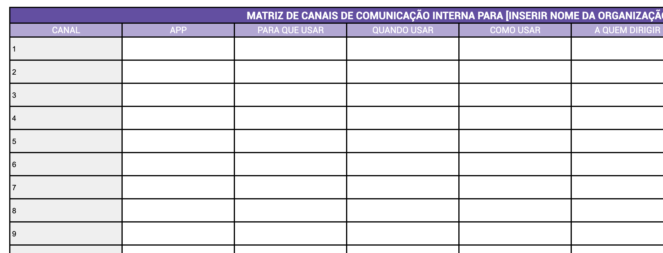 Matriz de canais de comunicação interna