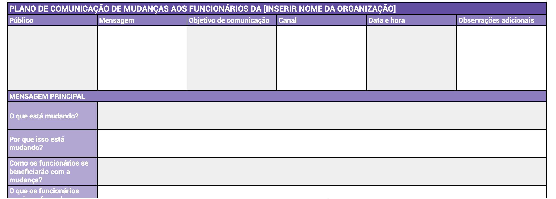 Modelo de comunicação de mudança para funcionários