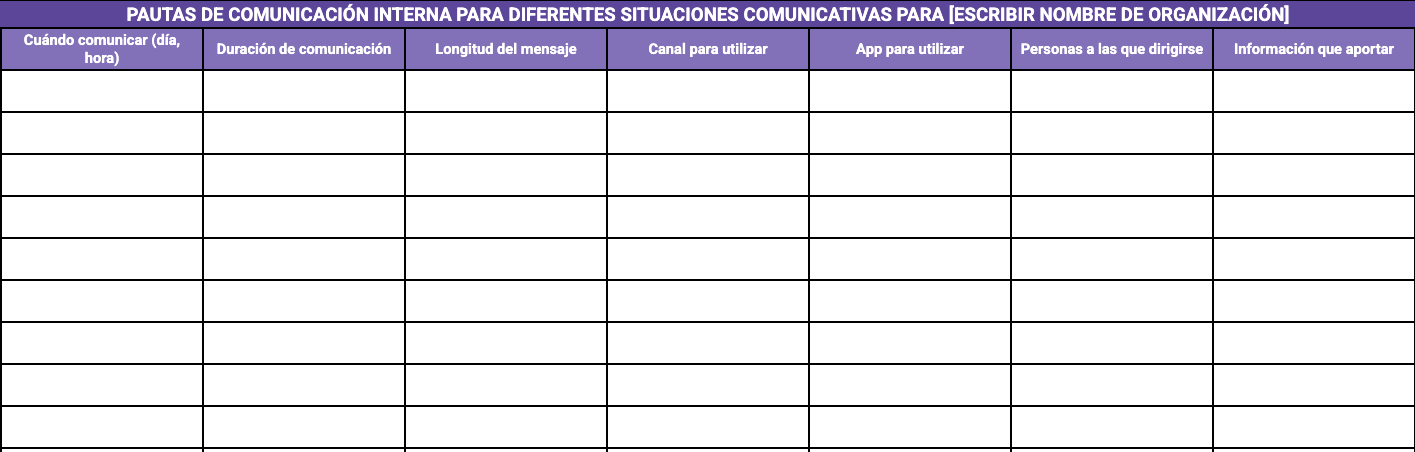 Plan de comunicación interna