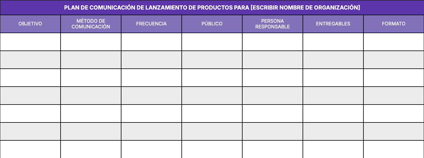 Plan de comunicación de lanzamiento de producto