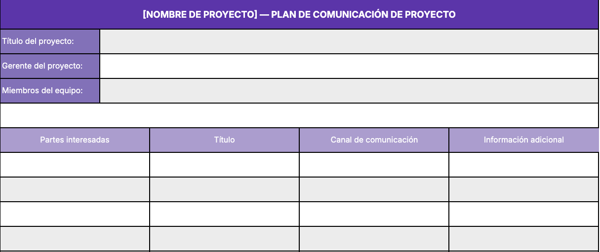 Plan de comunicación de proyecto