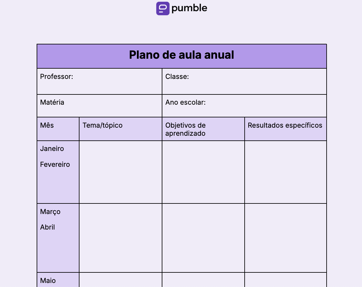 Modelo de plano de aula anual