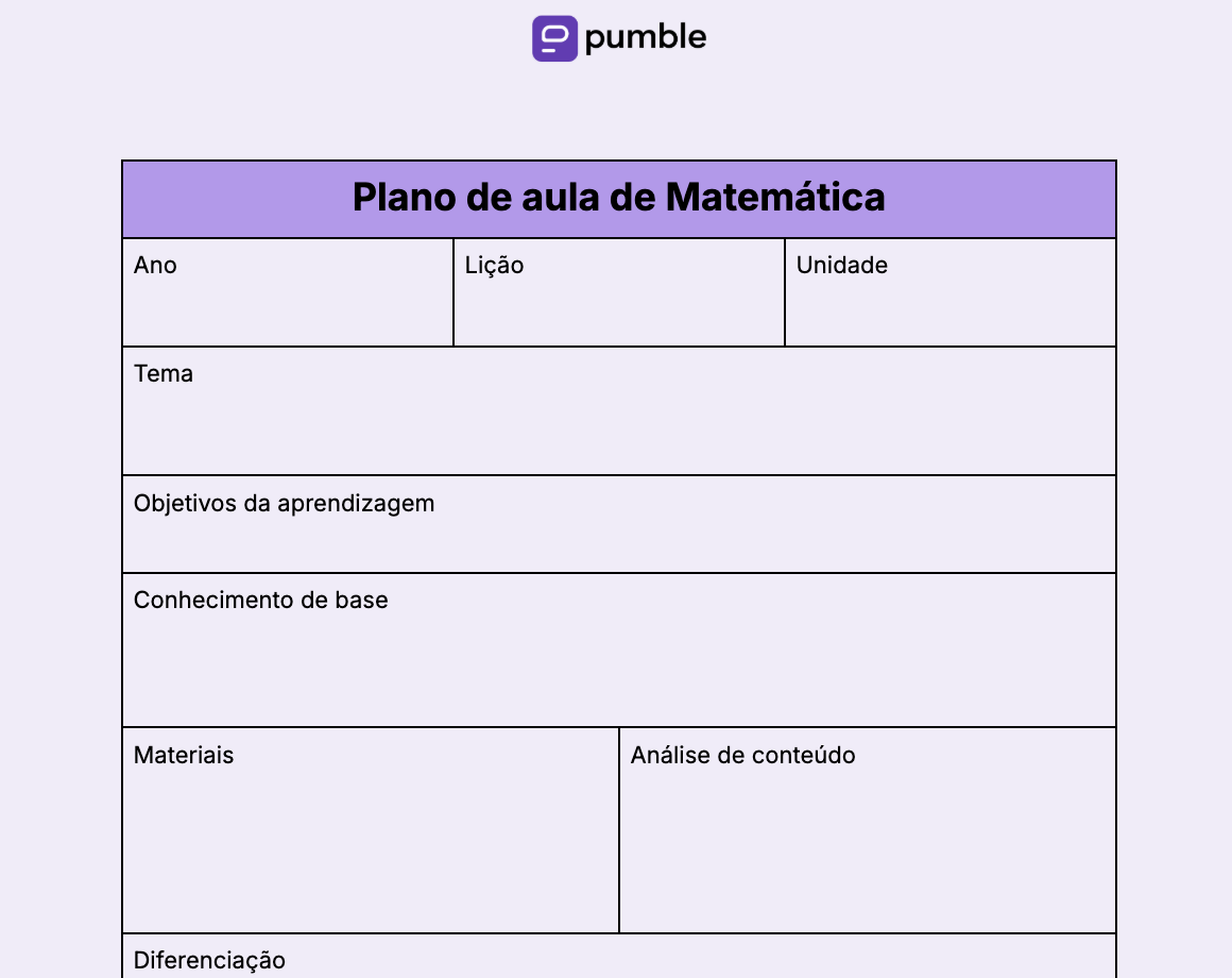 Modelo de plano de aula de Matemática