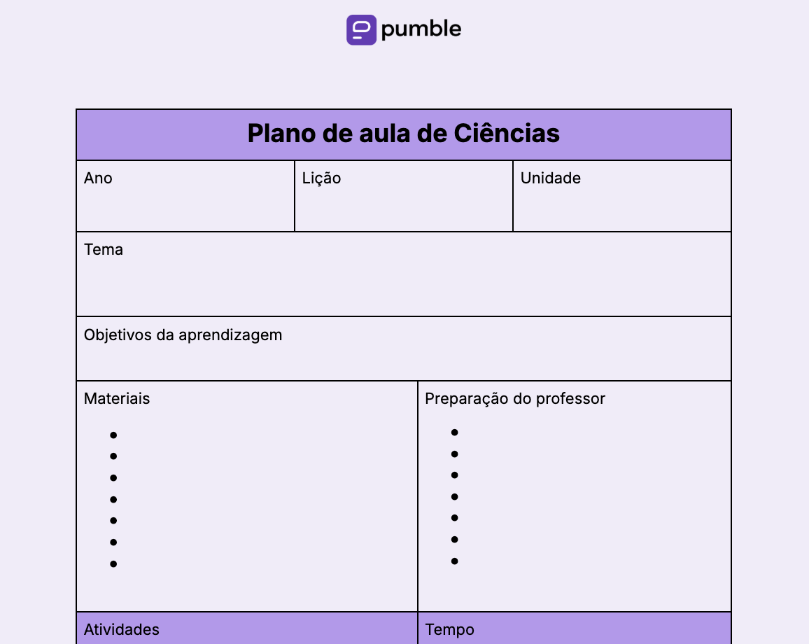 Modelo de plano de aula de Ciências