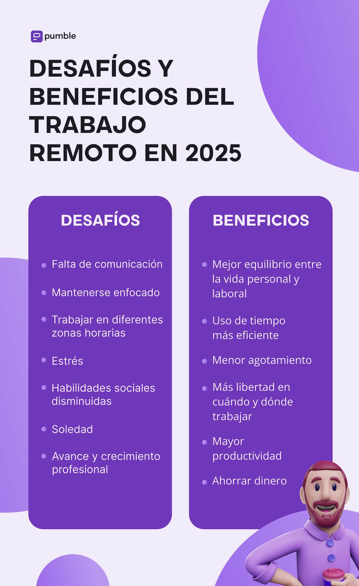 Desafíos y beneficios del trabajo remoto en 2025