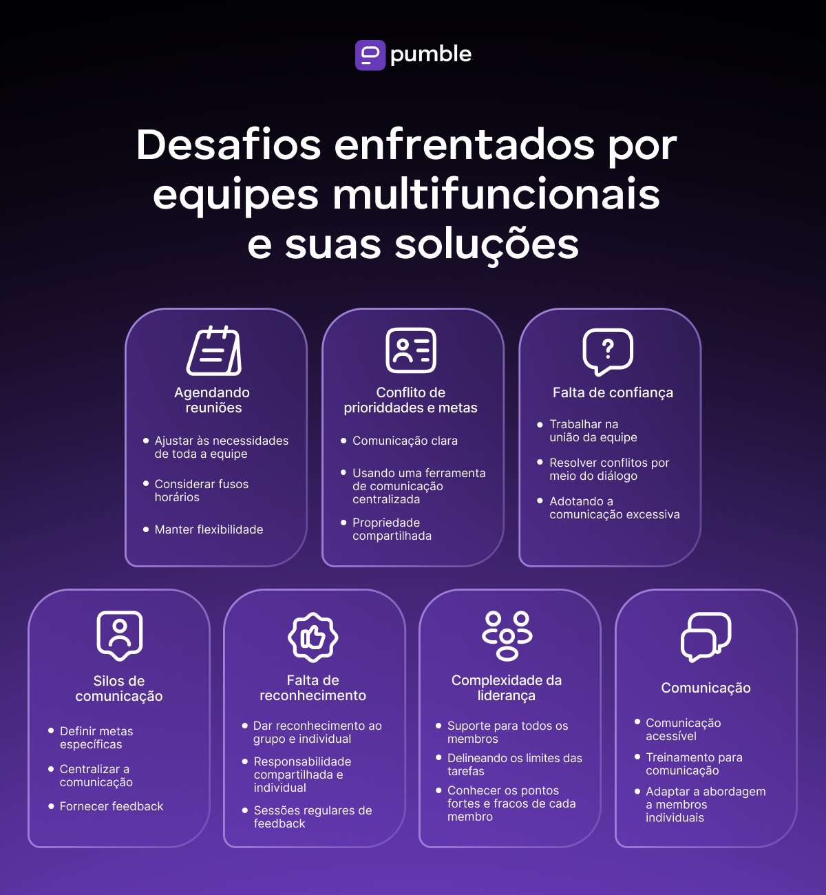 Challenges faced by cross-functional teams and their solutions