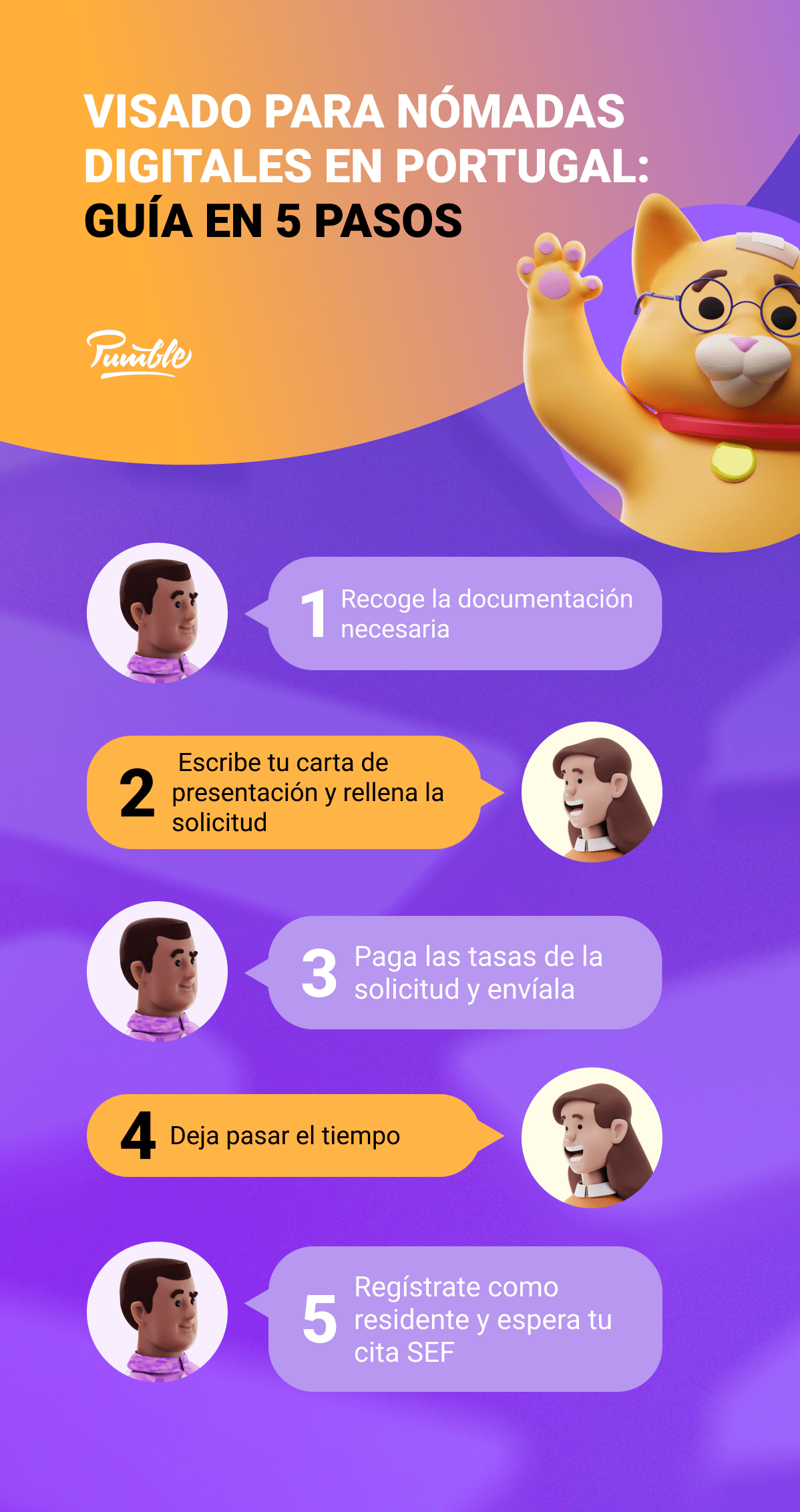 La guía de 5 pasos para solicitar el visado portugués para nómadas digitales