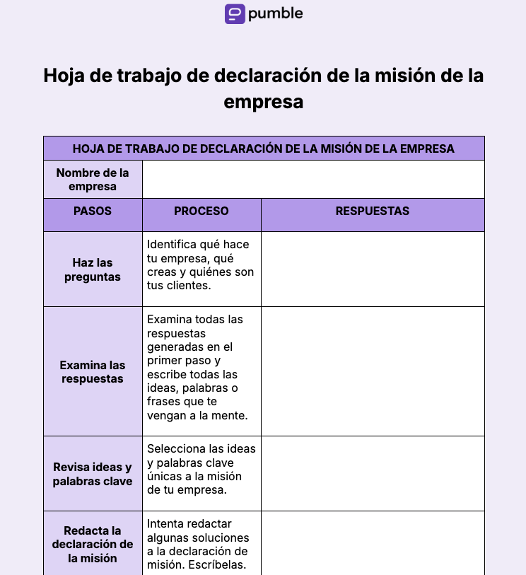 Hoja de trabajo de declaración de la misión de la empresa