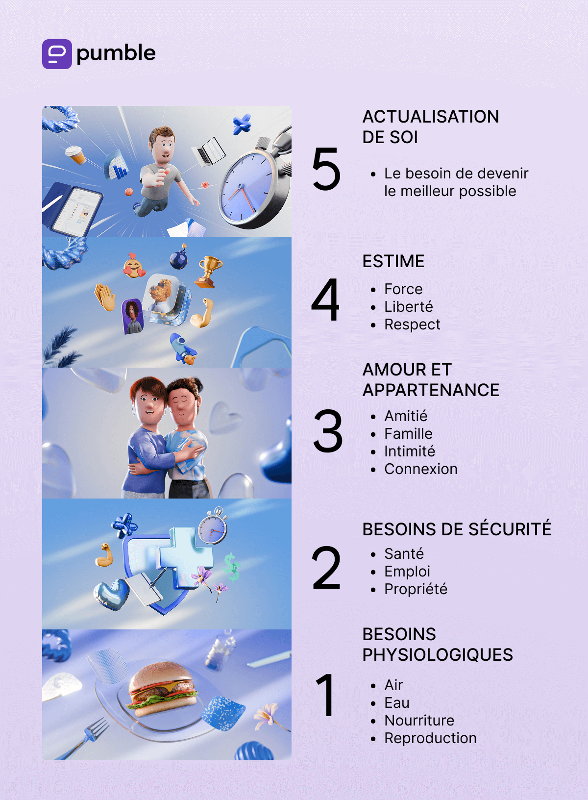 infographie